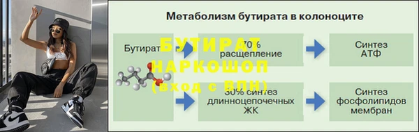 ALPHA PVP Балабаново